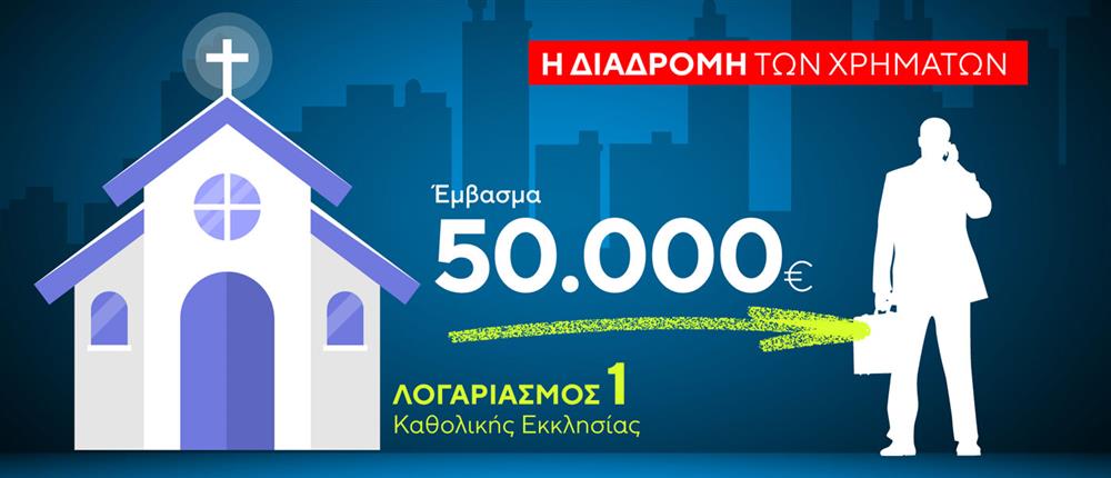 Καθολική Εκκλησία Ελλάδος: Σκάνδαλο με ιερείς που χρηματοδοτούσαν νυχτερινά κέντρα