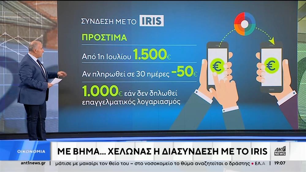 POS: Με “βήμα χελώνας η διασύνδεση με το IRIS