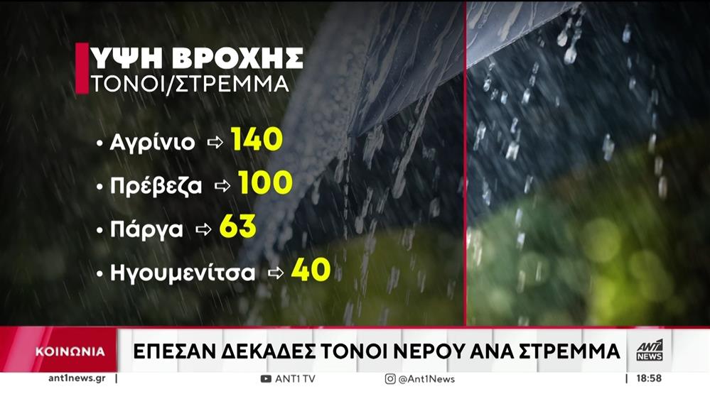 Καιρός: Ο Τάσος Αρνιακός στην πρόγνωση των καιρικών συνθηκών