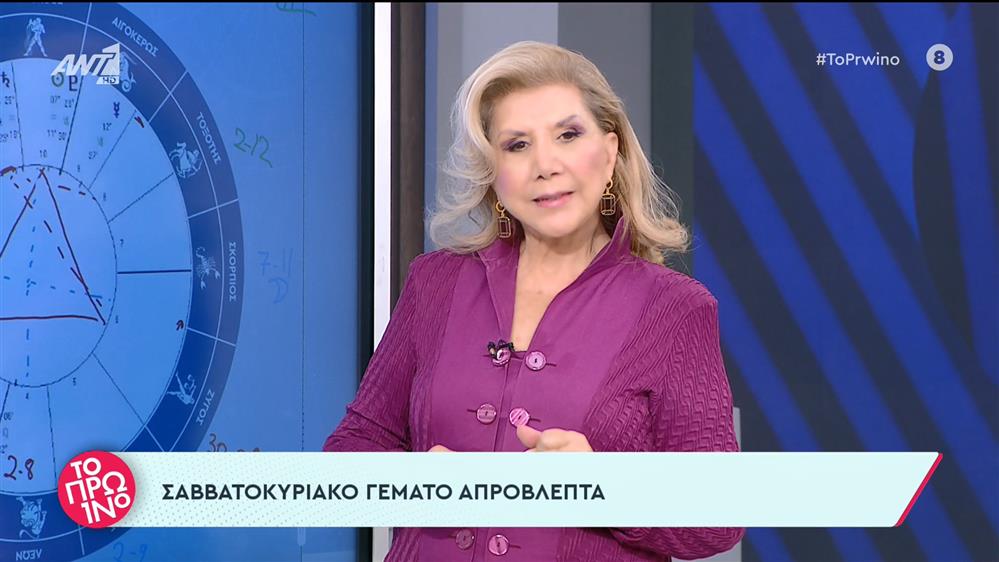 Αστρολογία – Το Πρωινό –27/01/2023
