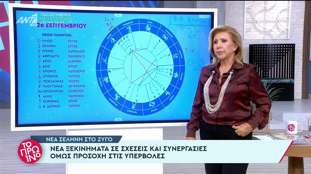 Αστρολογία – Το Πρωινό – 26/09/2022