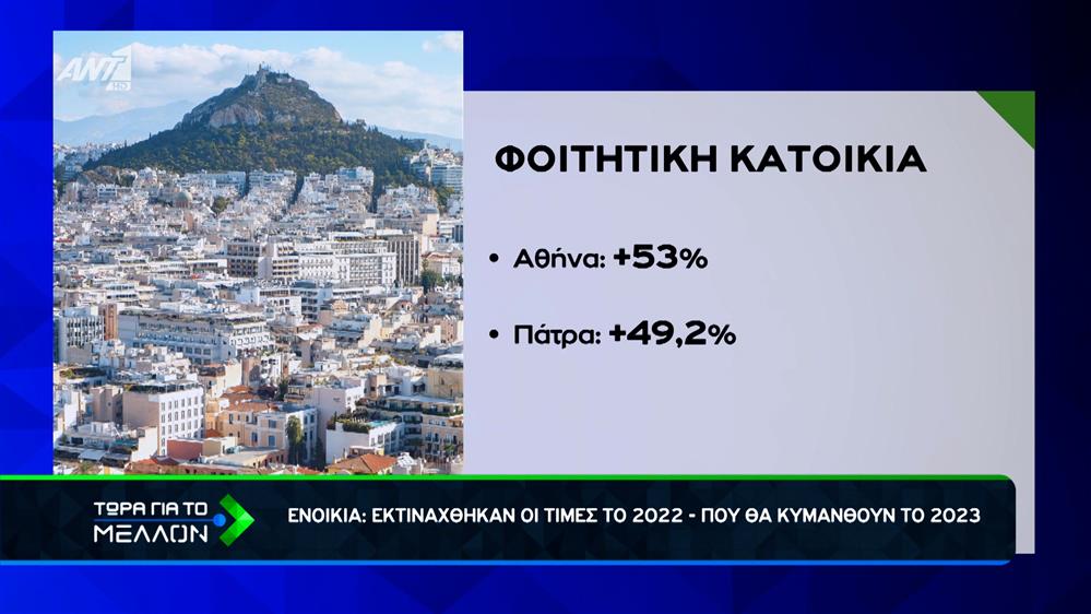 Ενοίκια: Εκτινάχθηκαν οι τιμές το 2022 – Που θα κινηθούν το 2023