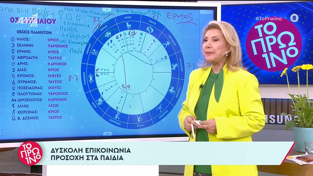 Αστρολογία – Το Πρωινό – 03/04/2023