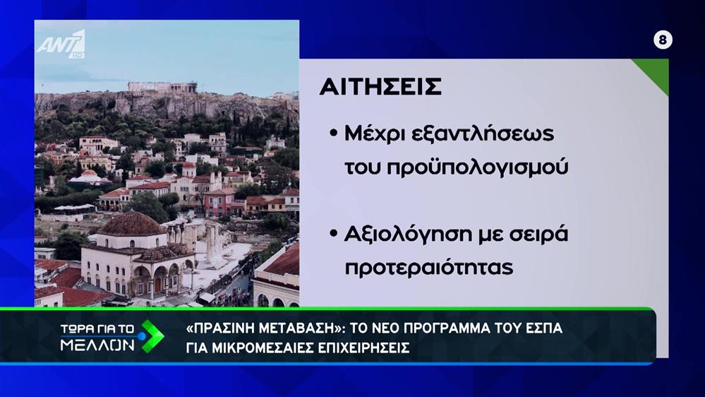 Πράσινη Μετάβαση ΜμΕ