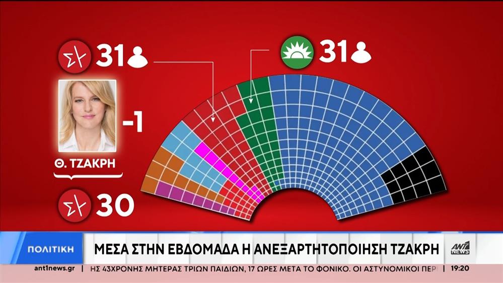 Στην τελική ευθεία για την ανάδειξη νέας ηγεσίας, μπήκε ο ΣΥΡΙΖΑ