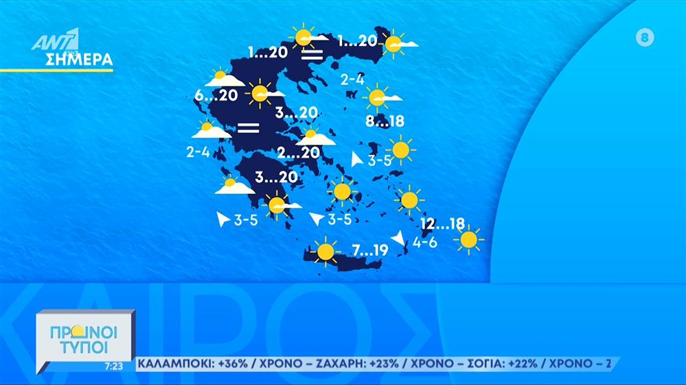 Ο καιρός σήμερα - Πρωινοί Τύποι 27/03/2022