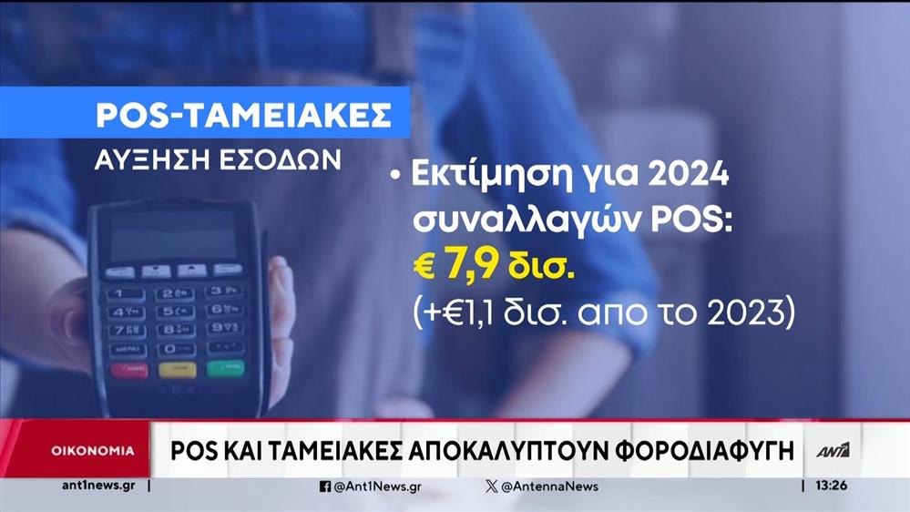 Φοροδιαφυγή: αποκαλύψεις από τη διασύνδεση POS και ταμειακών