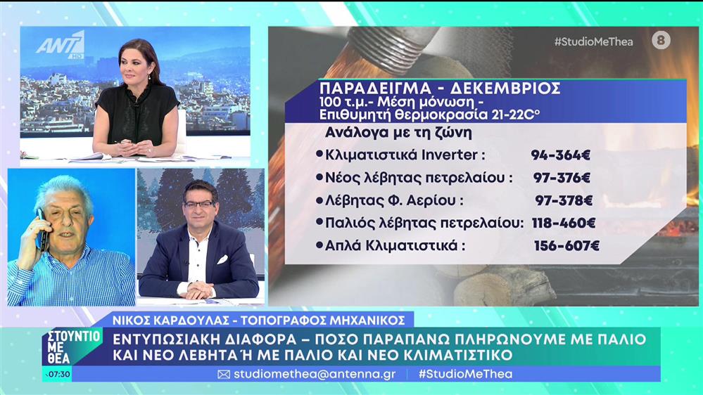 Θέρμανση: Η διαφορά στο κόστος με παλιό και νέο λέβητα ή κλιματιστικό