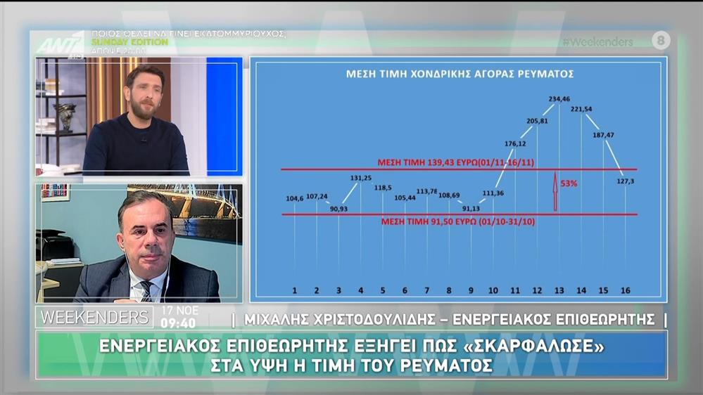 Ο Μιχάλης Χριστοδουλίδης, ενεργειακός επιθεωρητής, στους Weekenders - 17/11/2024
