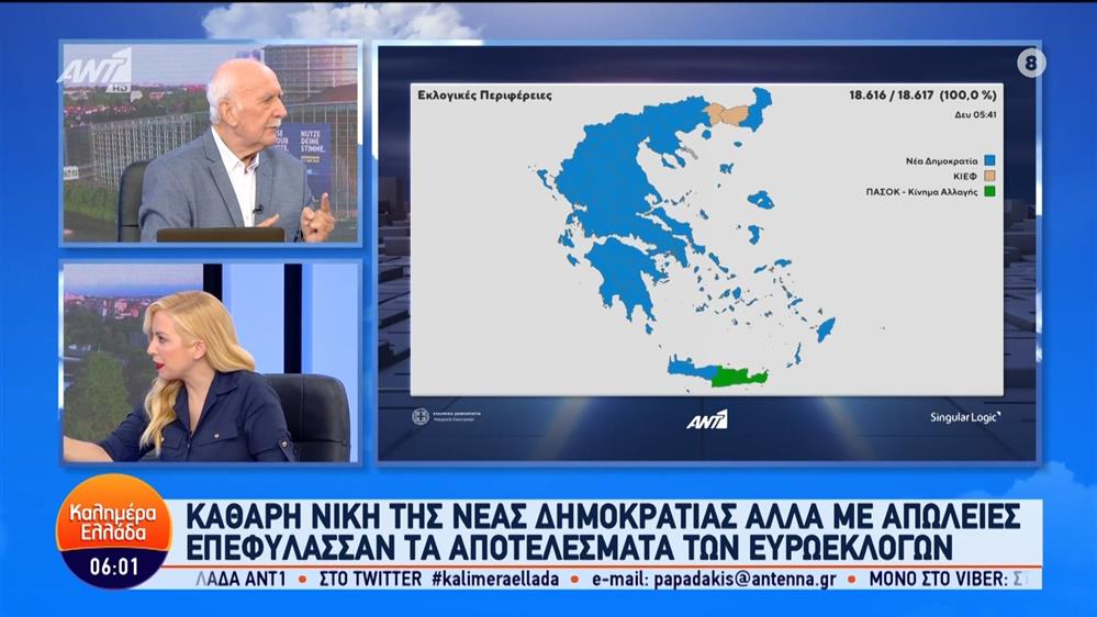 Ευρωεκλογές 2024: Καθαρή νίκη της ΝΔ αλλά με απώλειες επεφύλασσαν τα αποτελέσματα – Καλημέρα Ελλάδα – 10/06/2024