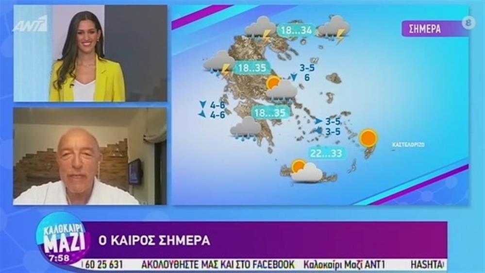 ΚΑΙΡΟΣ – ΚΑΛΟΚΑΙΡΙ ΜΑΖΙ - 19/08/2020