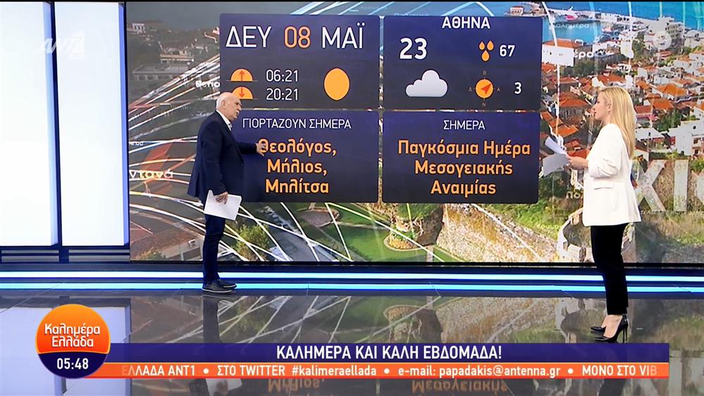 ΚΑΛΗΜΕΡΑ ΕΛΛΑΔΑ - 08/05/2023