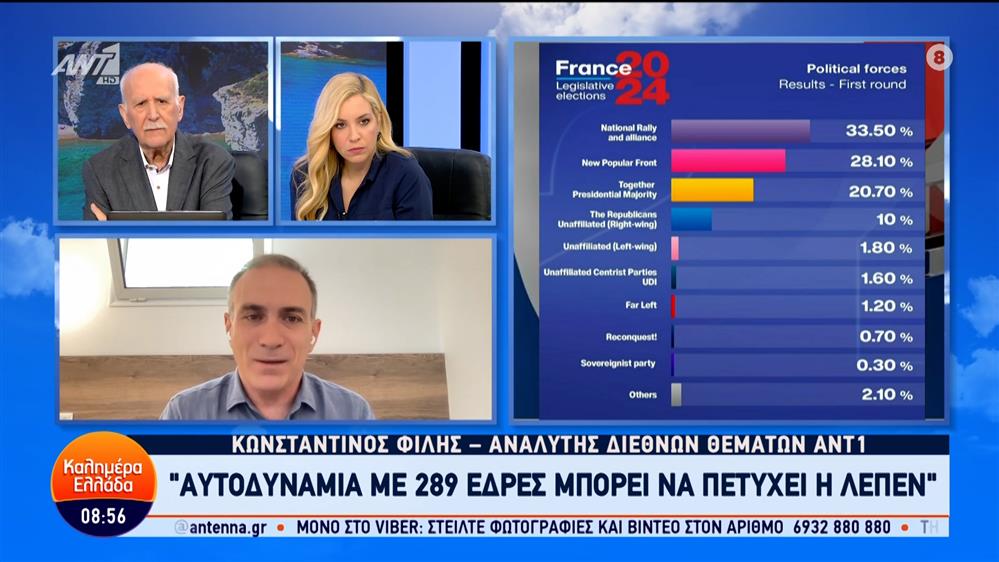 Ο Κωνσταντίνος Φίλης, αναλυτής διεθνών θεμάτων ΑΝΤ1, στο Καλημέρα Ελλάδα – 02/07/2024