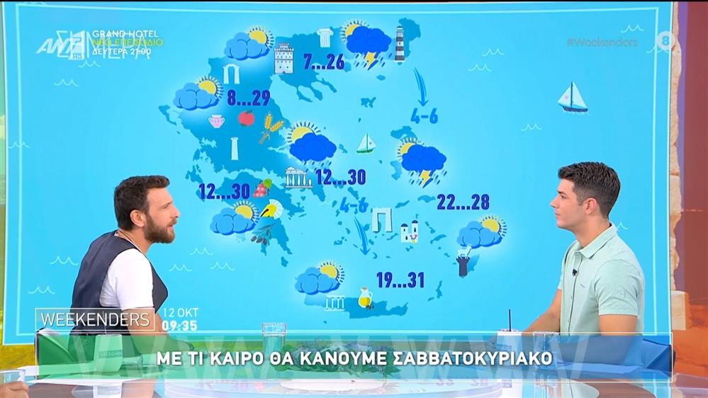 Με τι καιρό θα κάνουμε Σαββατοκύριακο - Weekenders - 12/10/2024