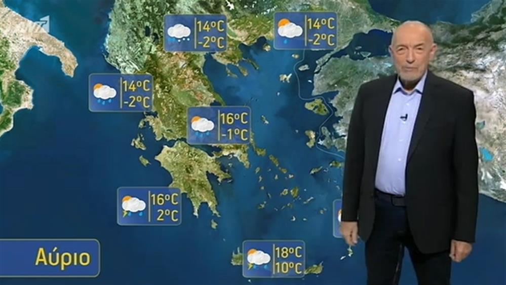 Ο ΚΑΙΡΟΣ ΓΙΑ ΤΟΥΣ ΑΓΡΟΤΕΣ – 10/12/2019
