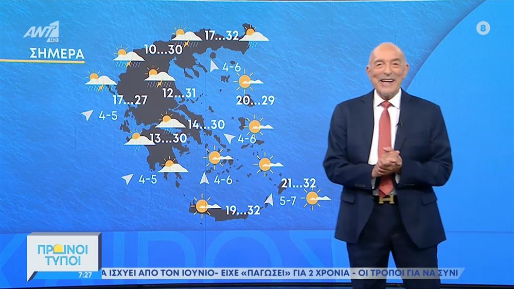 ΚΑΙΡΟΣ – Πρωινοί Τύποι – 29/05/2022