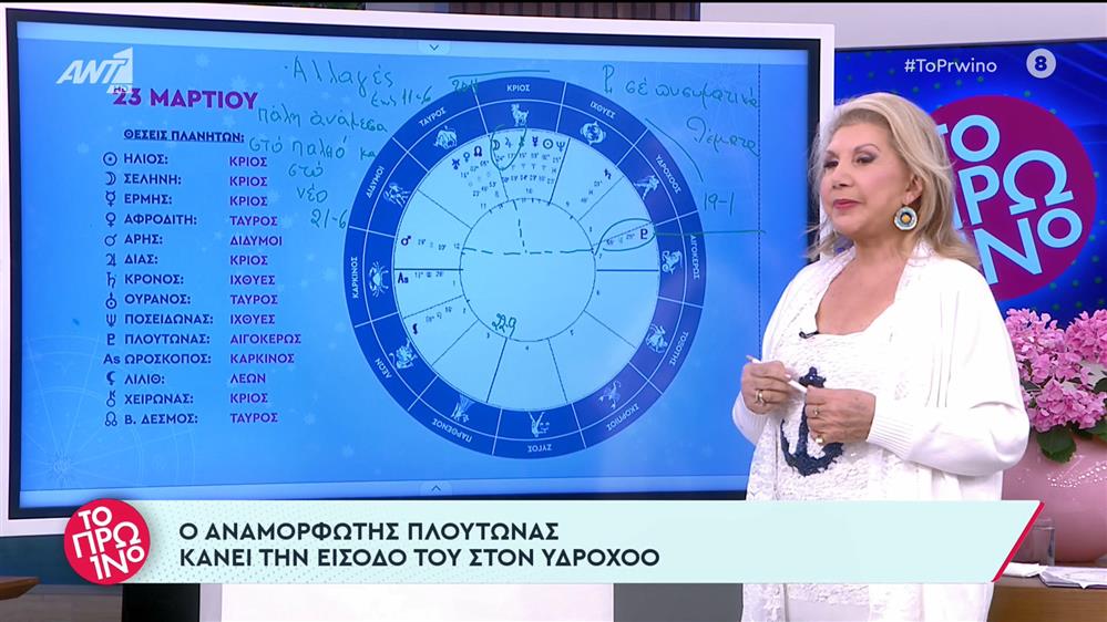 Αστρολογία – Το Πρωινό – 23/03/2023
