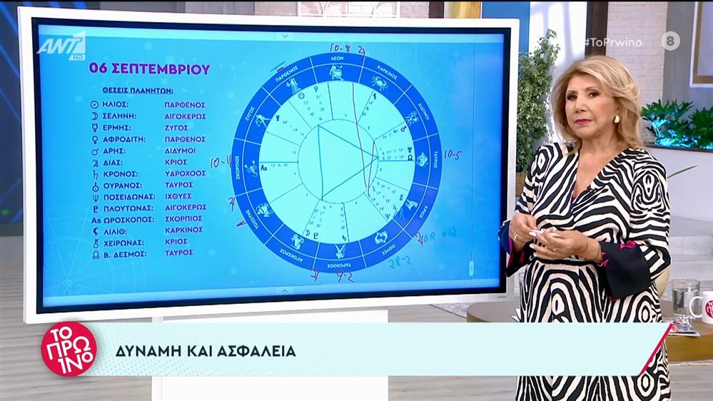 Αστρολογία – Το Πρωινό – 06/09/2022
