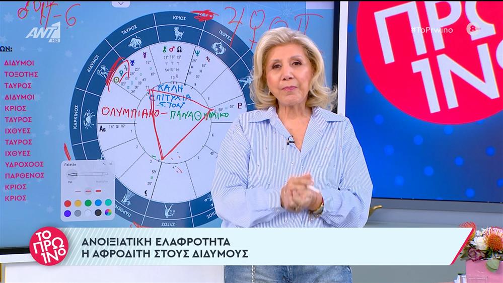 Τα ζώδια από τη Λίτσα Πατέρα – Το Πρωινό – 24/05/2024