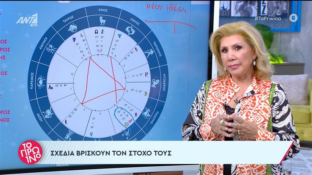 Αστρολογία – Το Πρωινό – 16/11/2023
