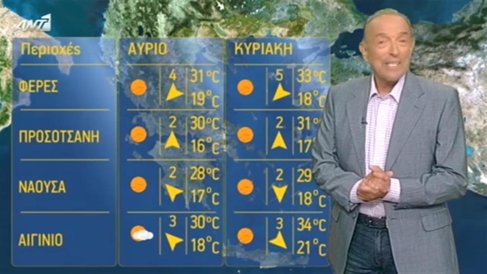 ΔΕΛΤΙΟ ΚΑΙΡΟΥ ΓΙΑ ΑΓΡΟΤΕΣ – 08/07/2016