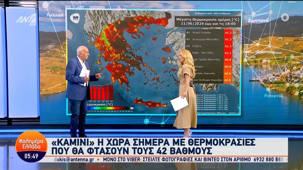 "Καμίνι" η χώρα με θερμοκρασίες που θα φτάσουν τους 42 βαθμούς – Καλημέρα Ελλάδα – 12/06/2024