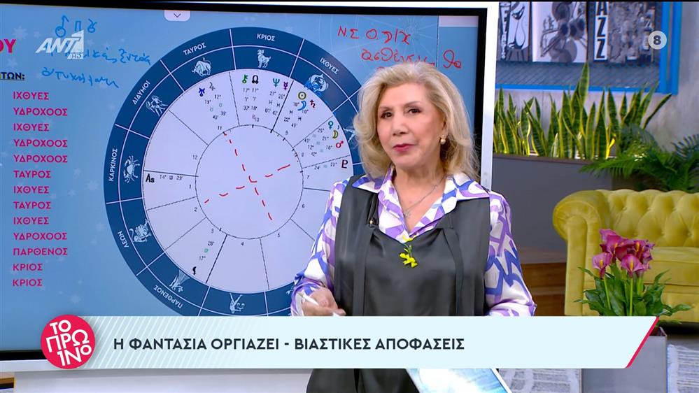 Τα ζώδια από τη Λίτσα Πατέρα – Το Πρωινό – 08/03/2024