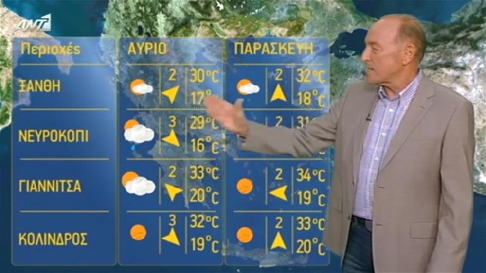 ΔΕΛΤΙΟ ΚΑΙΡΟΥ ΓΙΑ ΑΓΡΟΤΕΣ – 20/07/2016