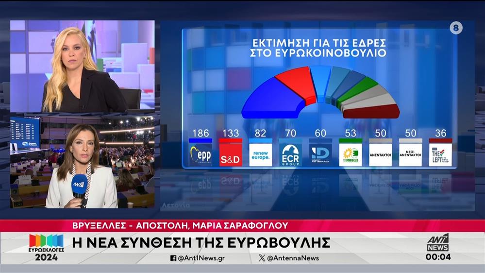 Ευρωεκλογές 2024: Η νέα σύνθεση της ευρωβουλής