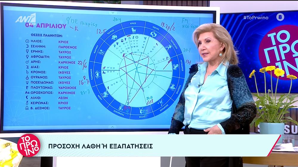 Αστρολογία – Το Πρωινό – 04/04/2023
