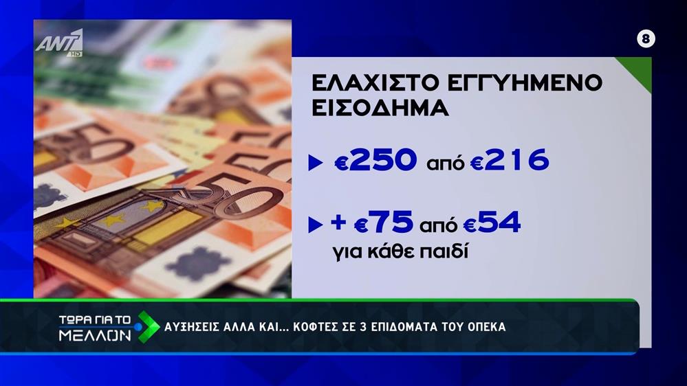 ΟΠΕΚΑ: Νέα κριτήρια για τα επιδόματα από το 2025