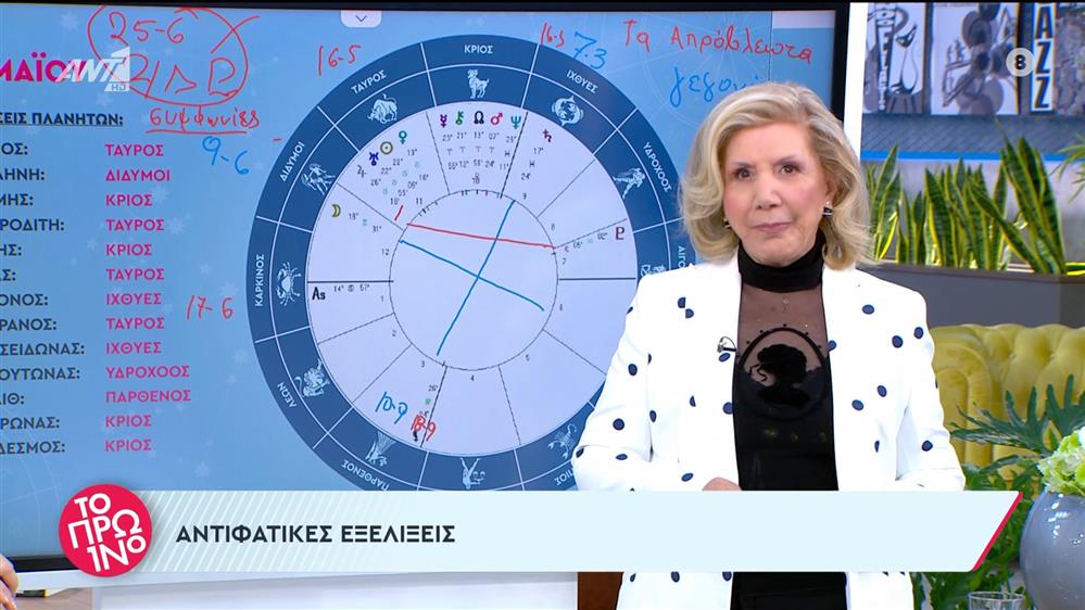 Τα ζώδια από τη Λίτσα Πατέρα – Το Πρωινό – 10/05/2024