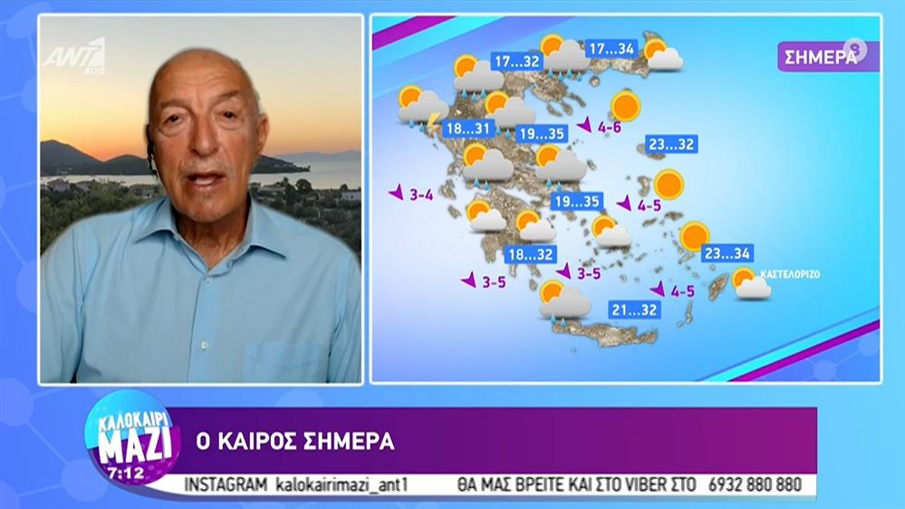 Ο καιρός σήμερα - Καλοκαίρι Μαζί - 30/08/2022