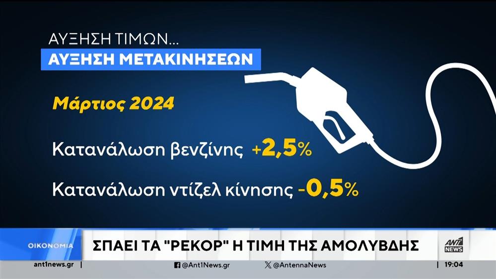 Η βενζίνη ακριβαίνει, αλλά ο Έλληνας δεν αφήνει το αυτοκίνητο 
