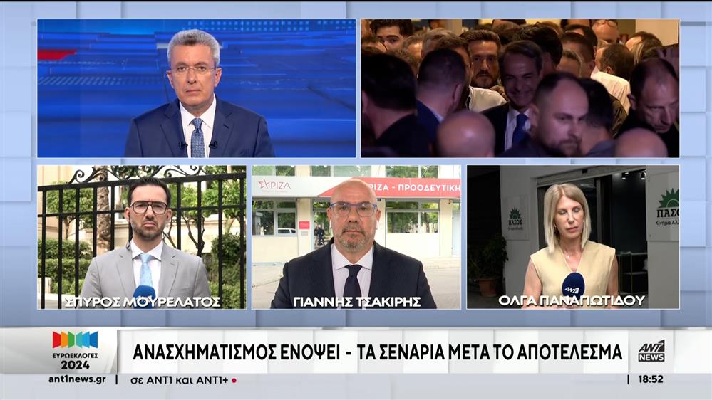 Ευρωεκλογές: Ανασχηματισμός ενόψει - Τα σενάρια μετά το αποτέλεσμα
