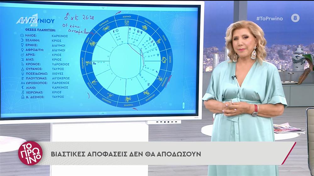 Αστρολογία – Το Πρωινό – 23/06/2022