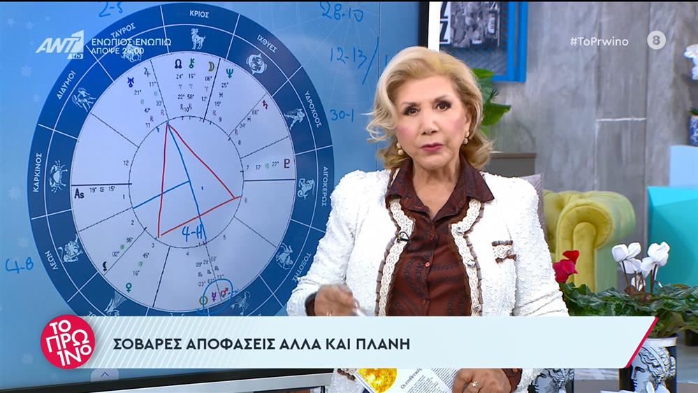 Αστρολογία – Το Πρωινό – 26/10/2023