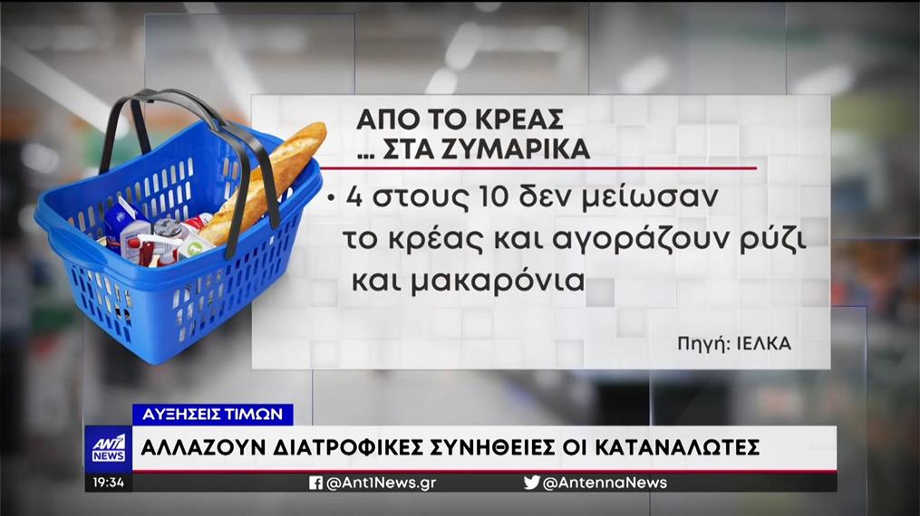 Η ακρίβεια αλλάζει τις συνήθειες των Ελλήνων