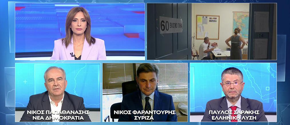 Εκλογές: Παπαθανάσης, Φαραντούρης, Σαράκης για την Οικονομία και την Υγεία (βίντεο)