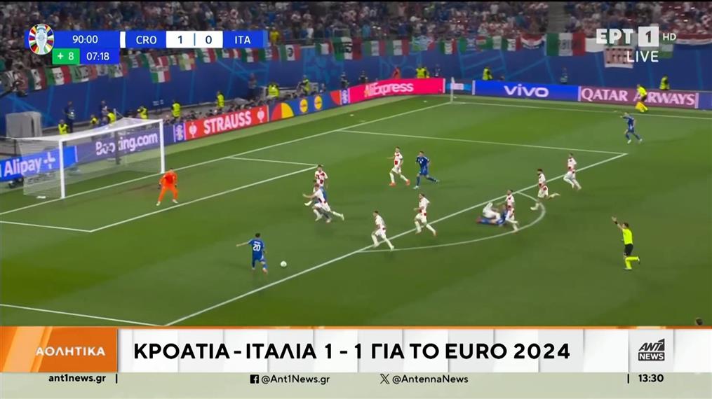 Euro 2024: Γκολ και φάσεις από τα παιχνίδια της Δευτέρας 
