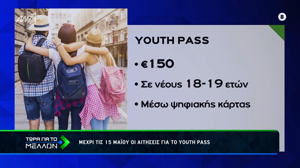 Μέχρι τις 15 Μαΐου οι αιτήσεις για το Youth Pass
