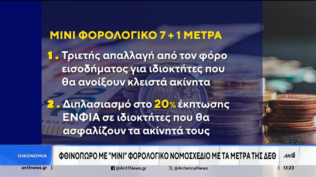 Μίνι φορολογικό νομοσχέδιο έρχεται στη Βουλή  
