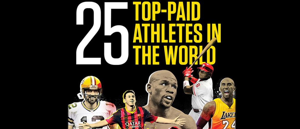 Οι 25 πιο ακριβοπληρωμένοι αθλητές στον κόσμο