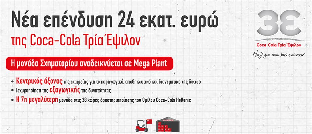 Νέα μεγάλη επένδυση της Coca-Cola 3E στην Ελλάδα
