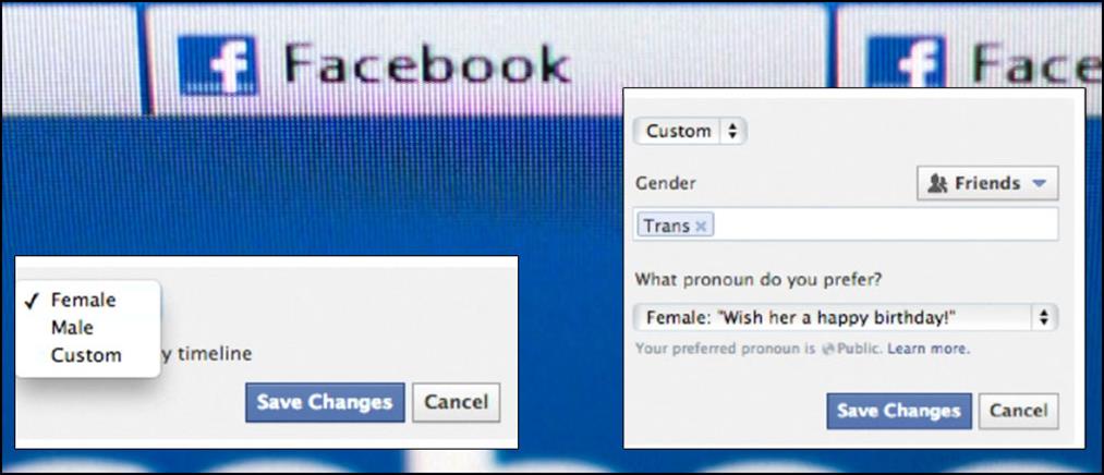 Οι 56 επιλογές που πρόσθεσε το Facebook για τον προσδιορισμό του φύλου