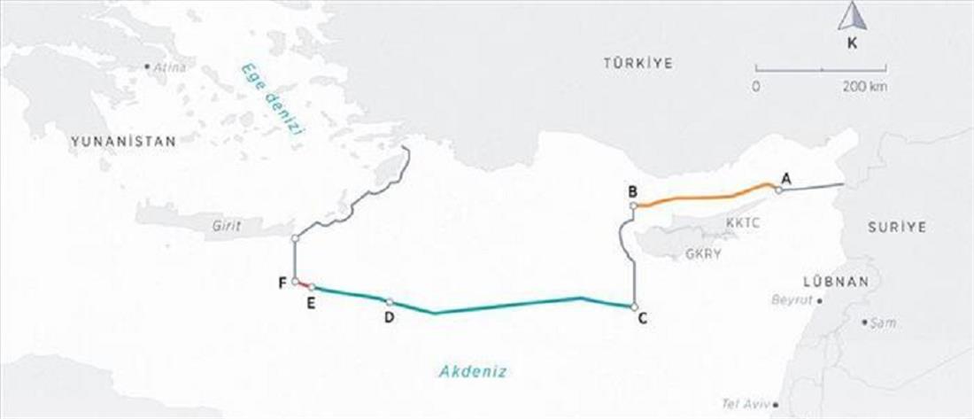 συμφωνία τουρκίας - Λιβύης