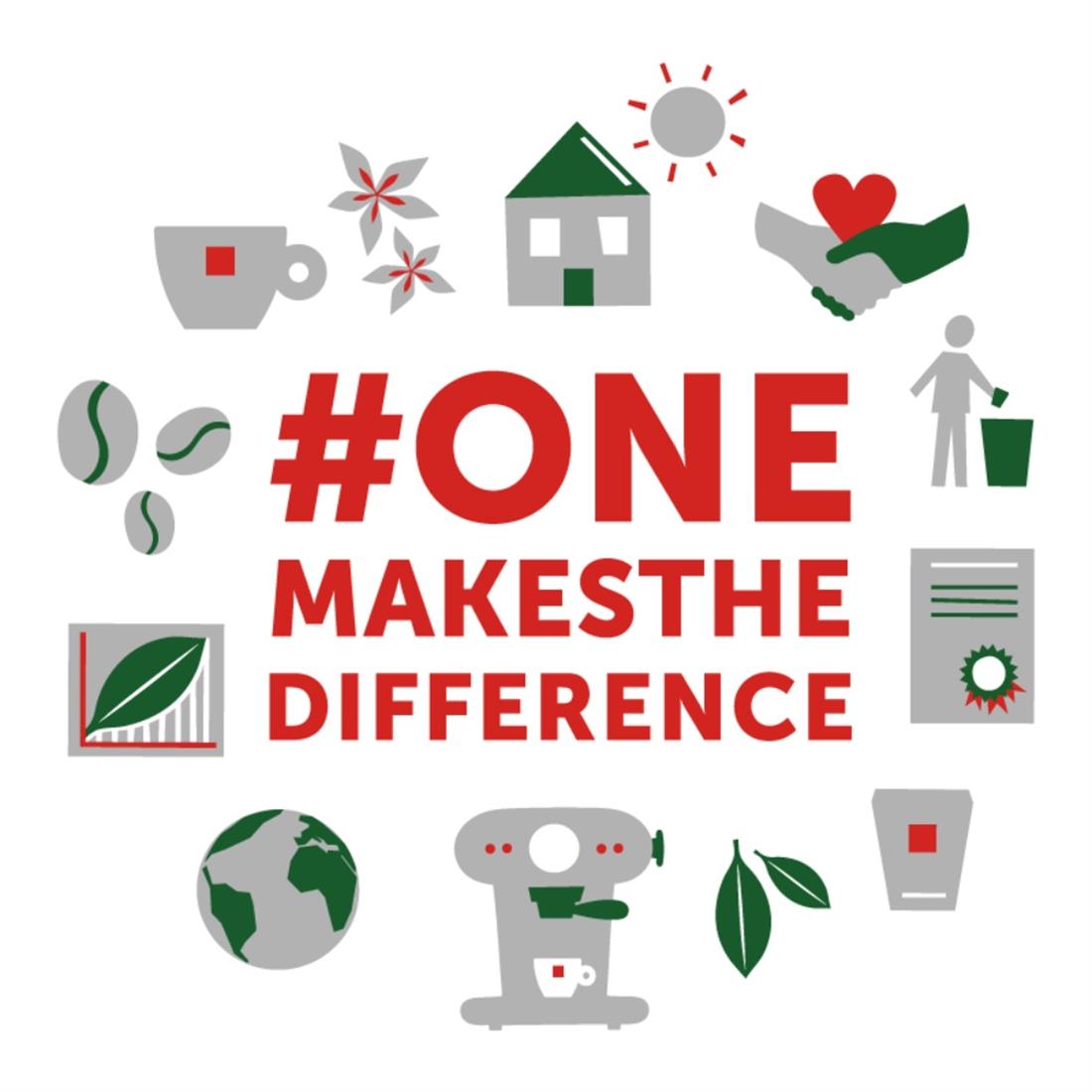 #ONEMAKESTHEDIFFERENCE: - illycaffe