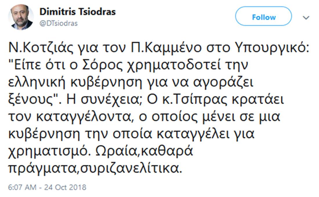 Δημήτρης Τσιόδρας - twitter