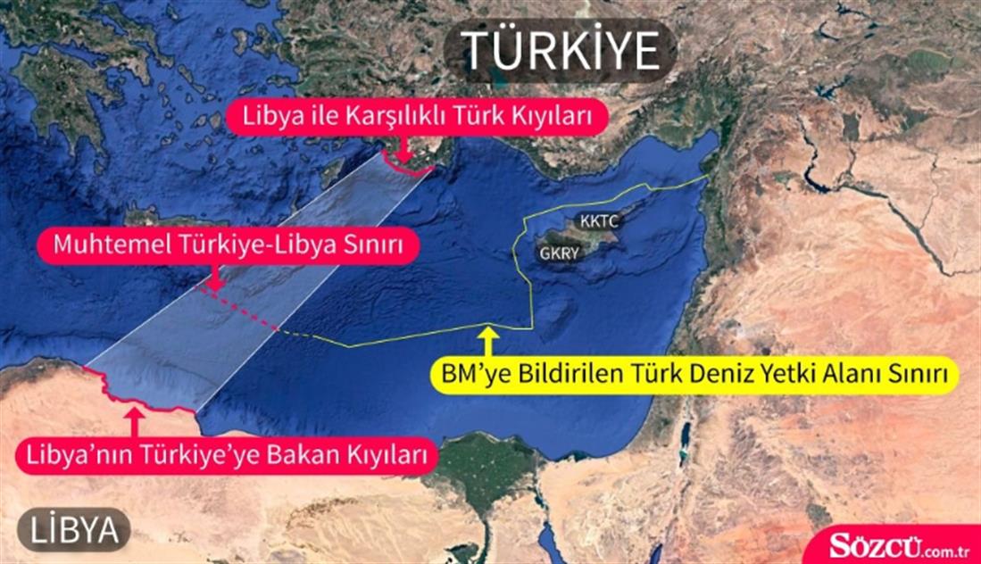 Τουρκία - Λυβύη - ΑΟΖ