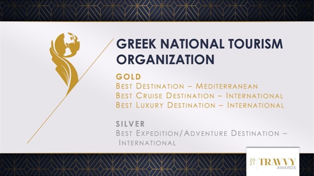 Travvy Awards 2021 - Ελλάδα - ΕΟΤ
